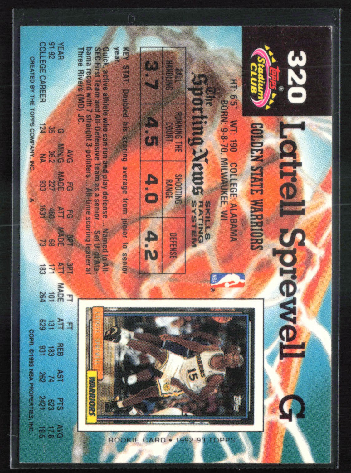 Latrell Sprewell Draft Pick