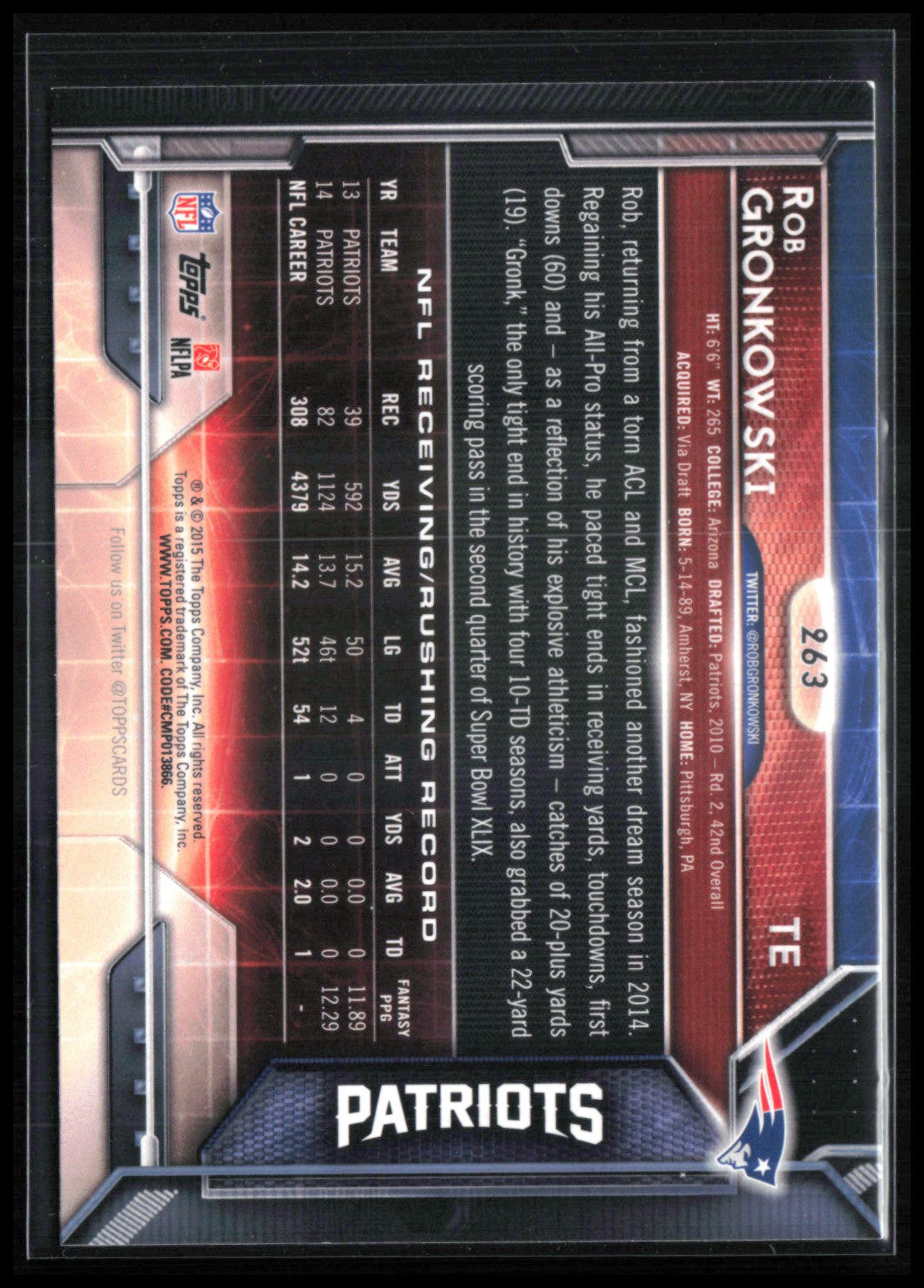 Rob Gronkowski 2015 Topps