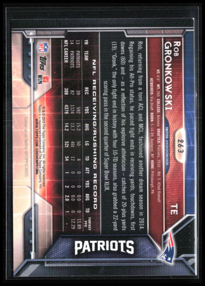 Rob Gronkowski 2015 Topps