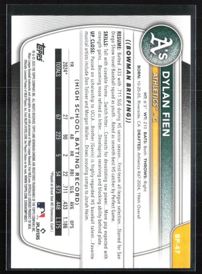 Dylan Fien 1st Bowman