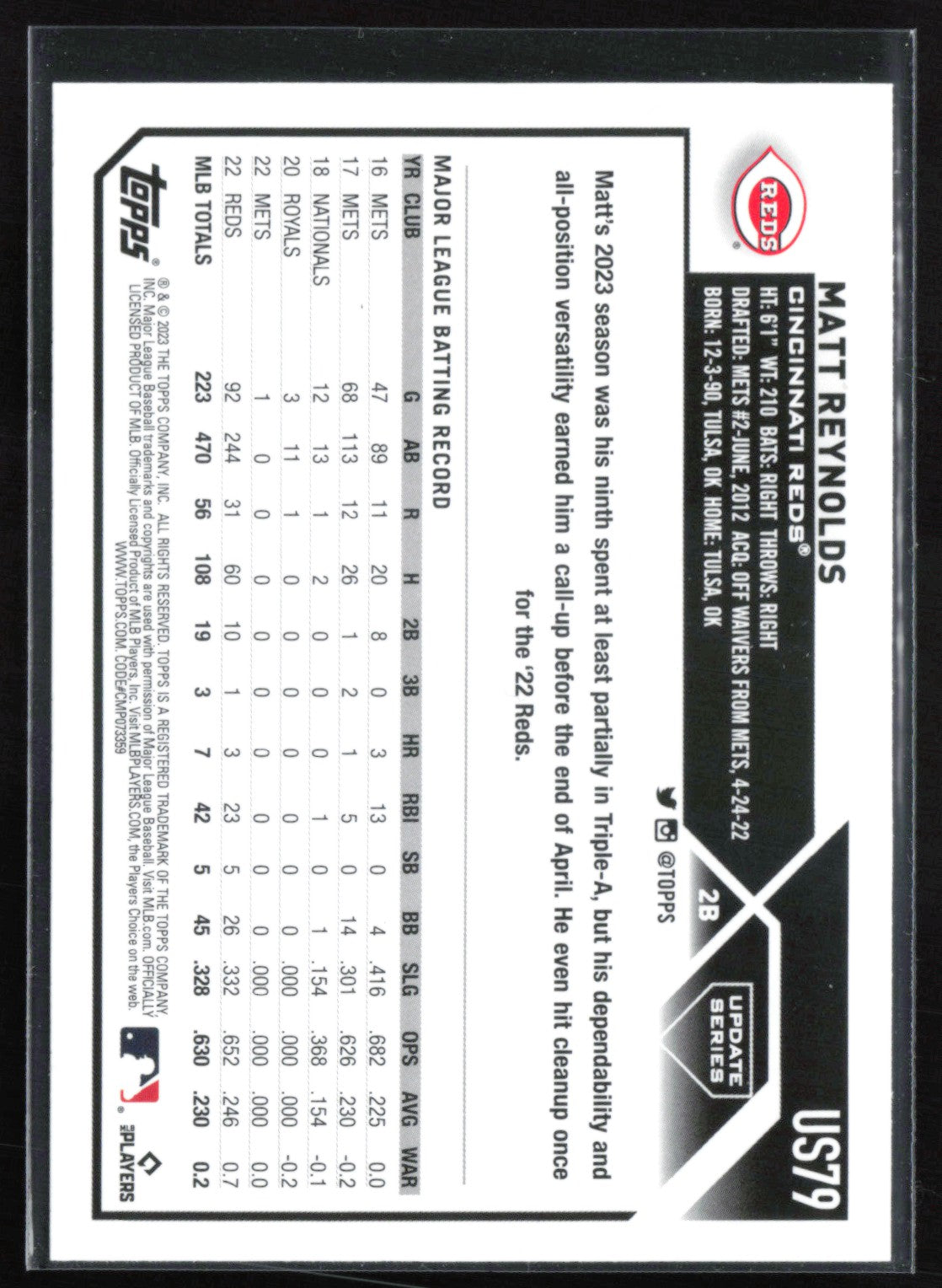 Matt Reynolds Orange