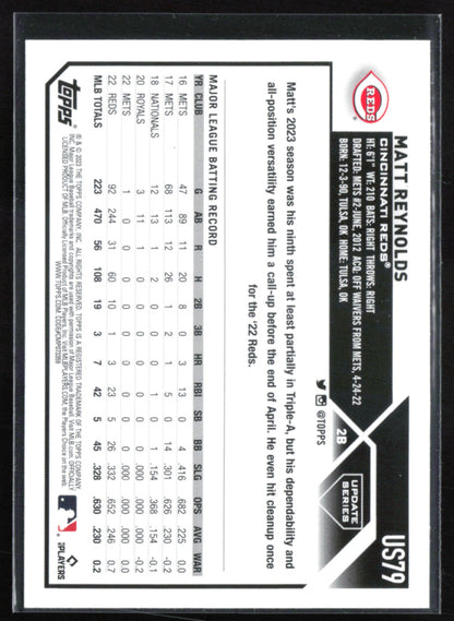 Matt Reynolds Orange