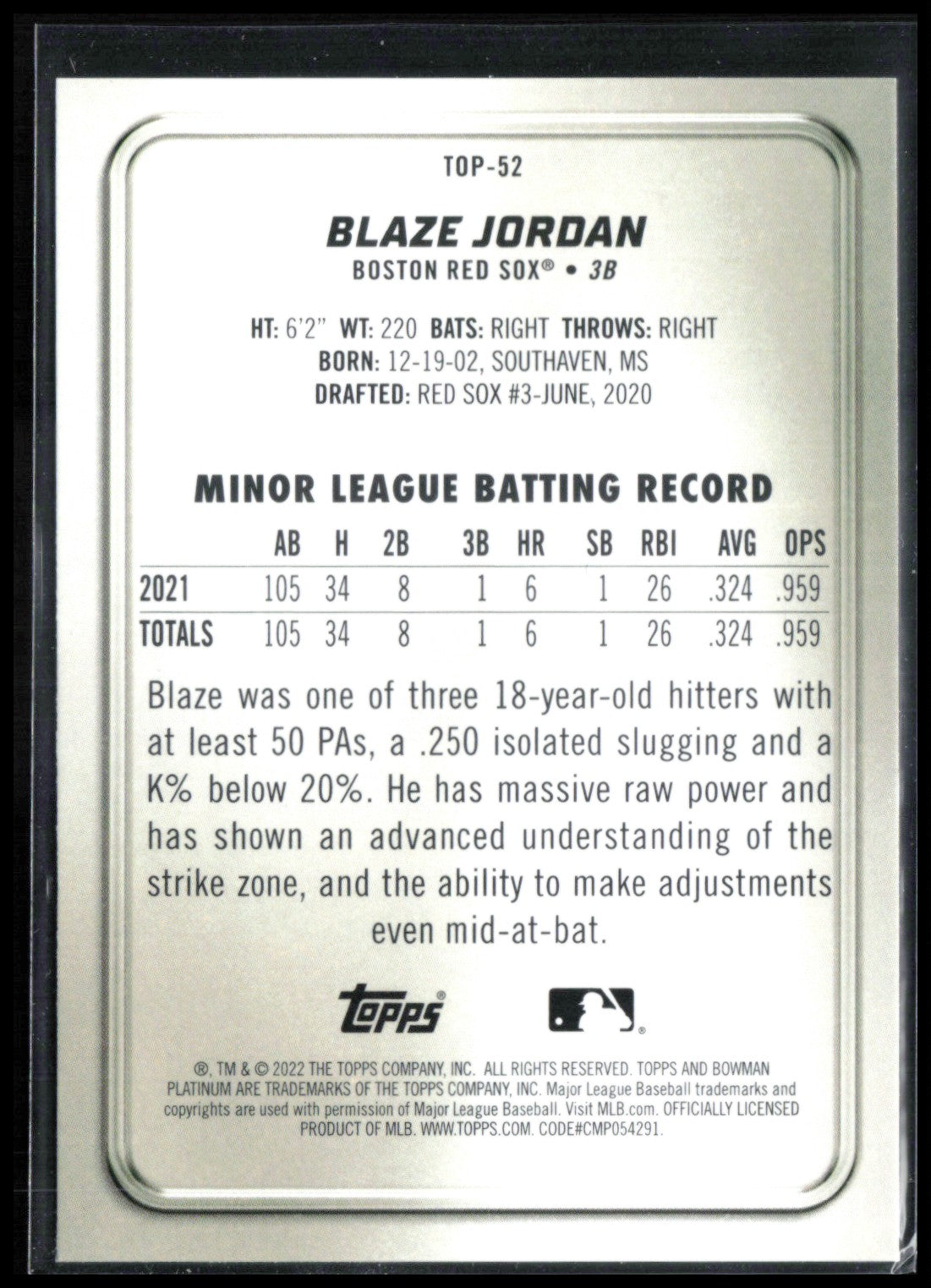Blaze Jordan Prospect