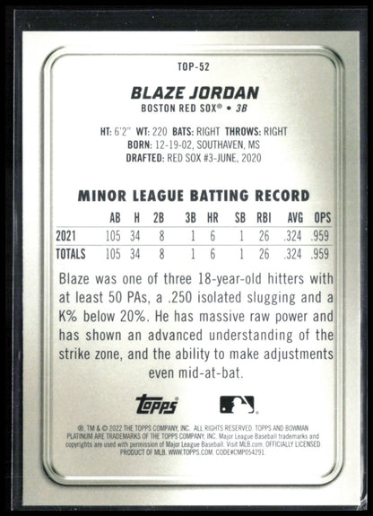 Blaze Jordan Prospect