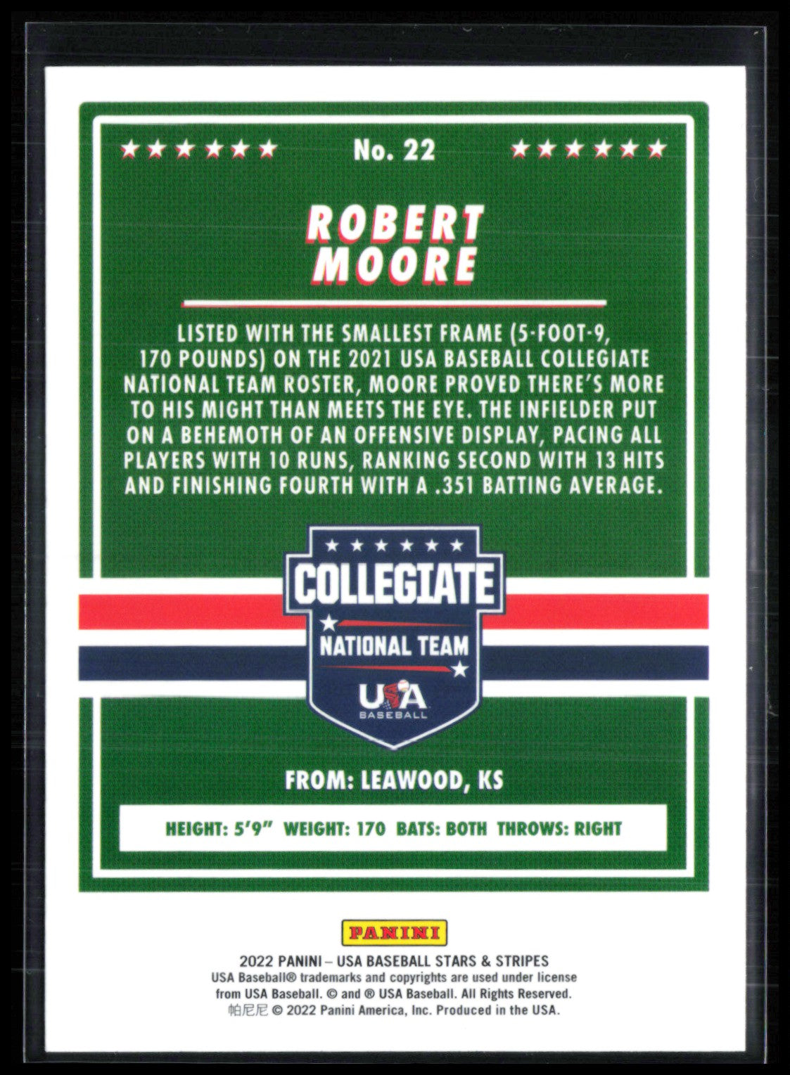Robert Moore