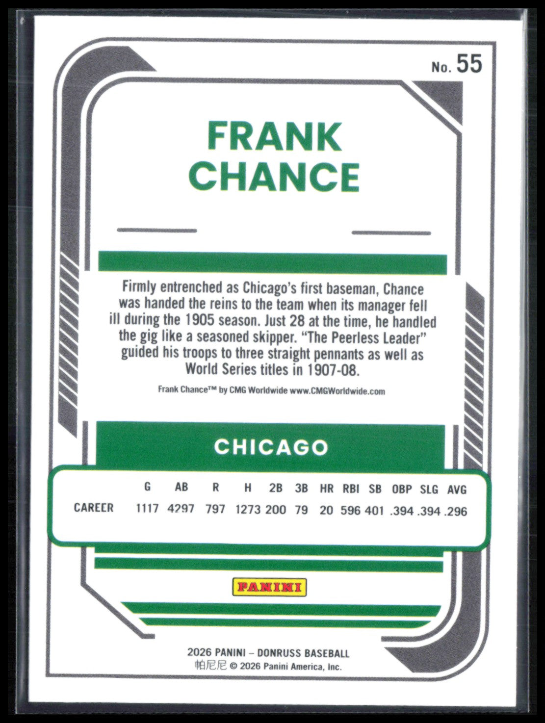 Frank Chance Red Blue