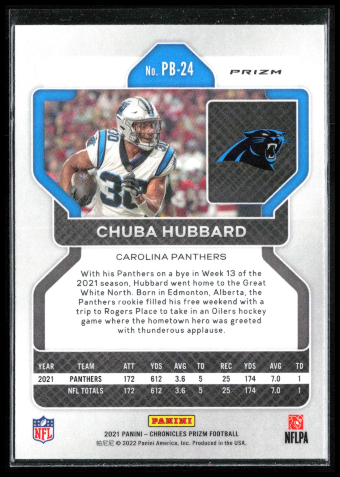Chuba Hubbard RC Prizm Black Silver