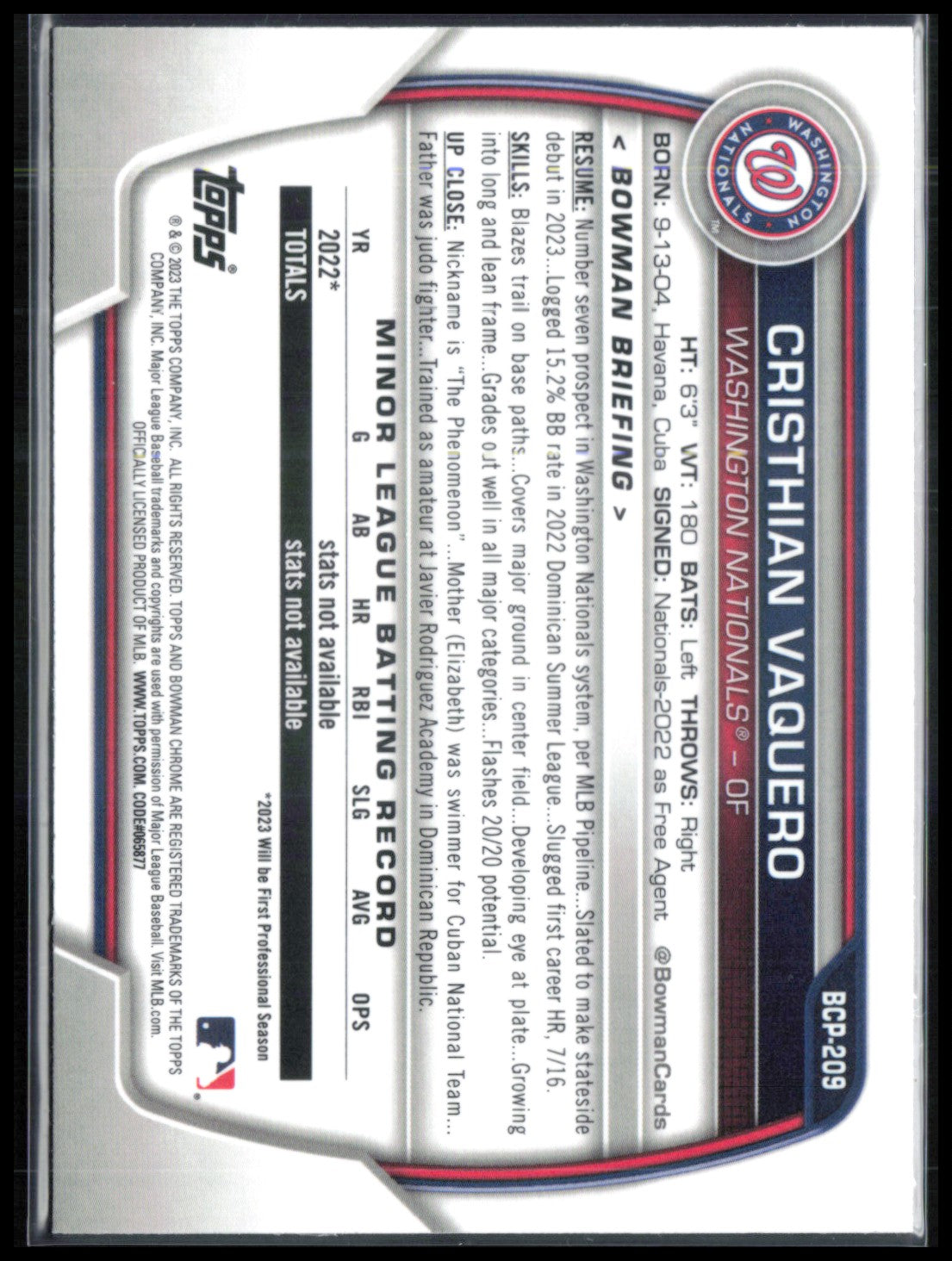 Cristhian Vaquero Shimmer Prospects