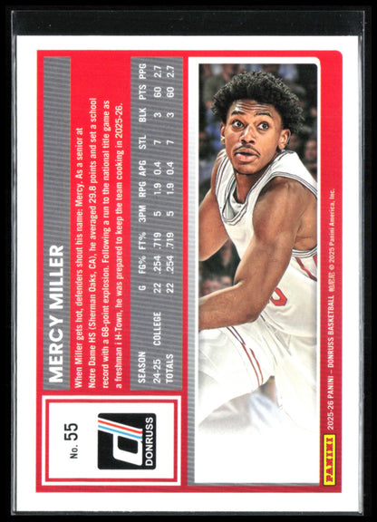 Mercy Miller Rated Prospect Green Laser