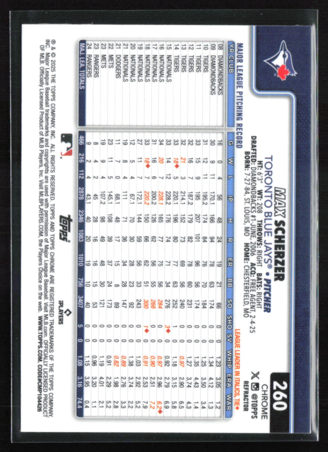 Max Scherzer Refractor