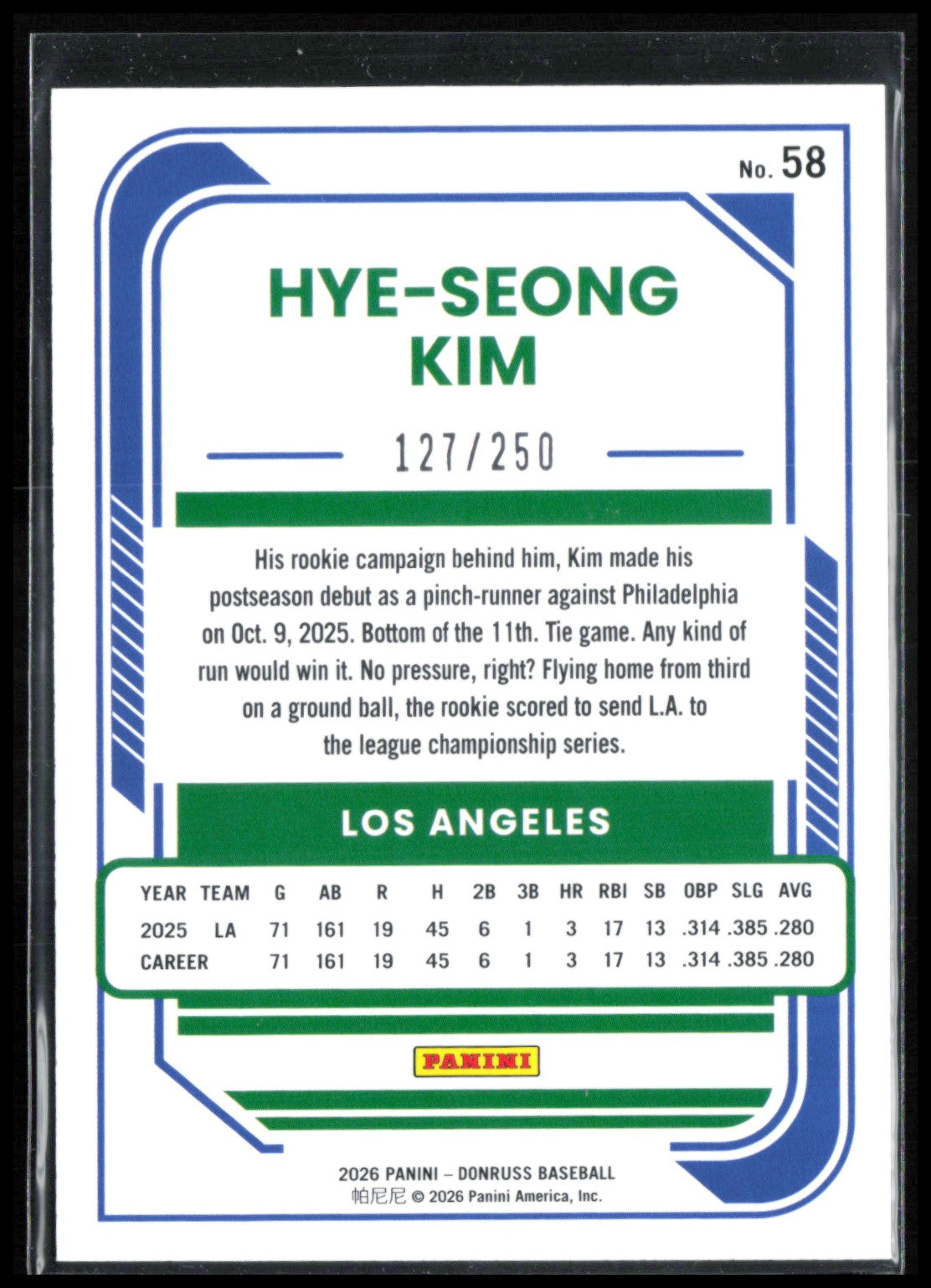Hye-Seong Kim Red /250