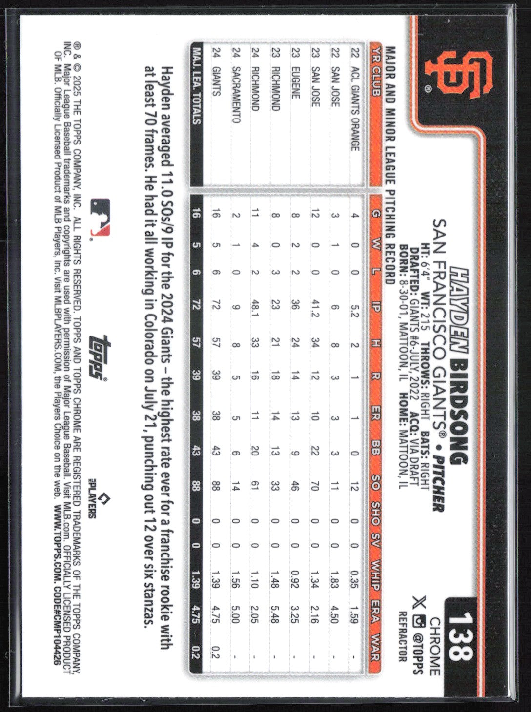 Hayden Birdsong RC Refractor