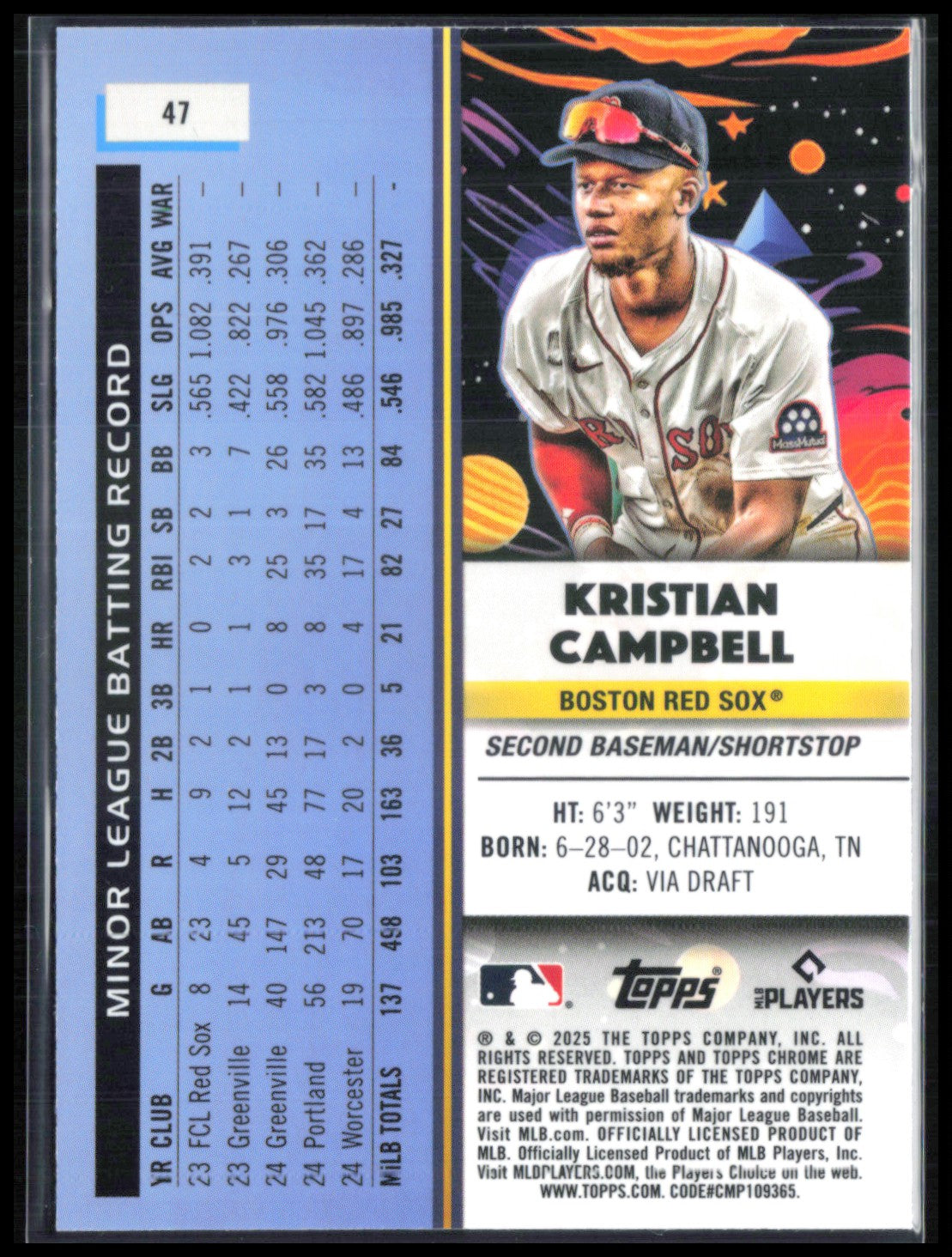 Kristian Campbell RC