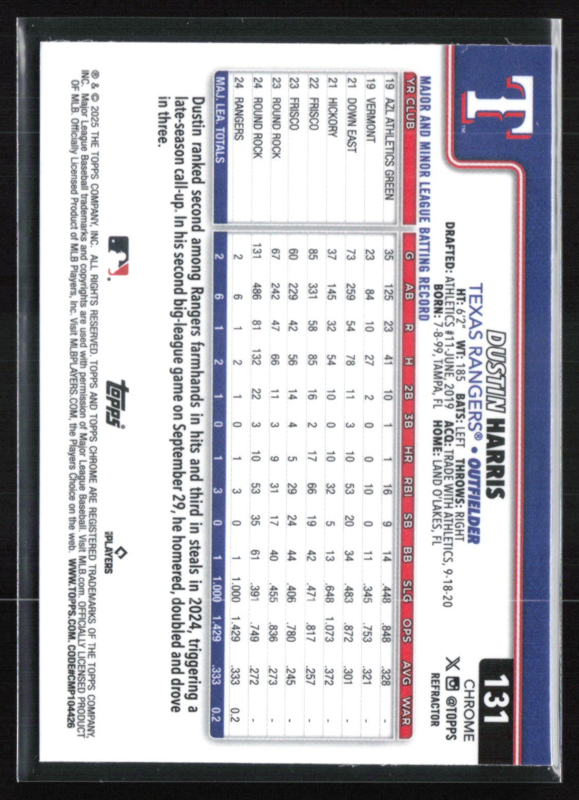 Dustin Harris RC Refractor