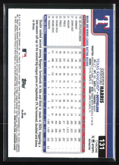 Dustin Harris RC Refractor