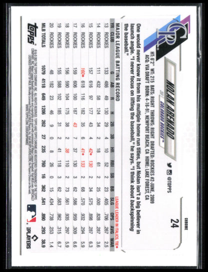 Nolan Arenado Sapphire