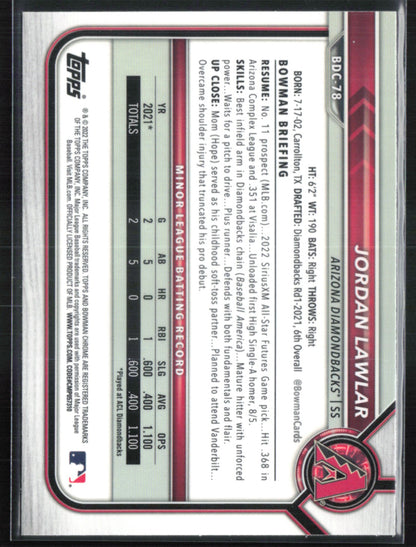 Jordan Lawlar Prospects