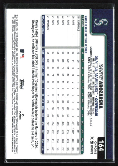 Randy Arozarena Raywave