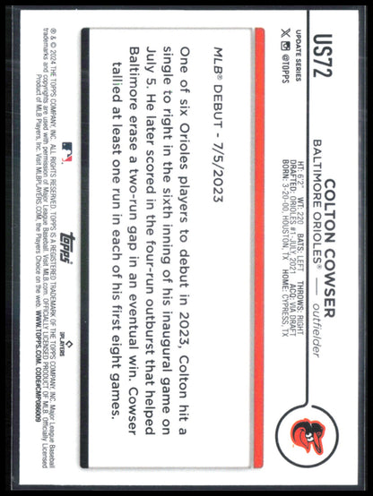 Colton Cowser RC