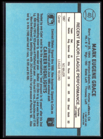 Mark Grace RC