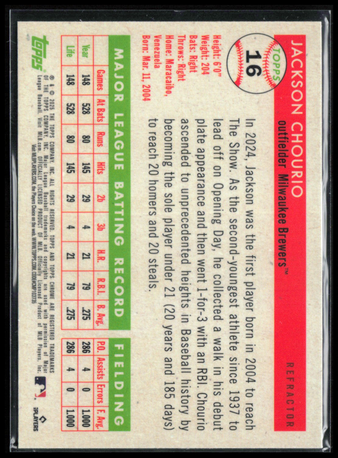 Jackson Chourio Refractor