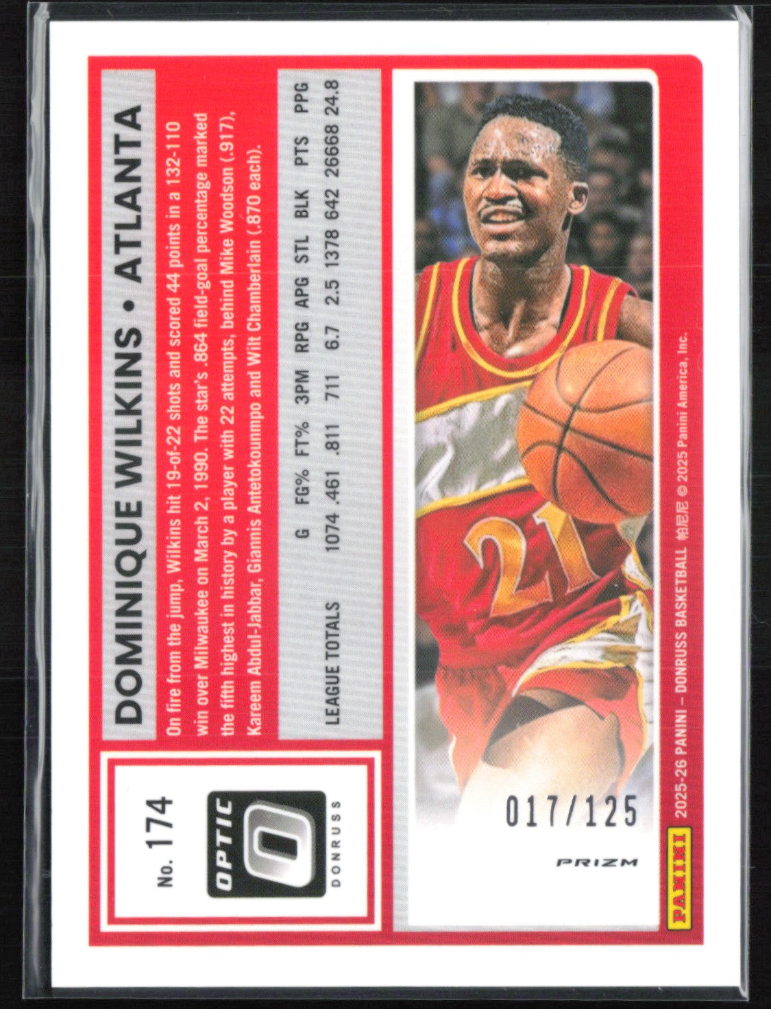 Dominique Wilkins Mojo /125