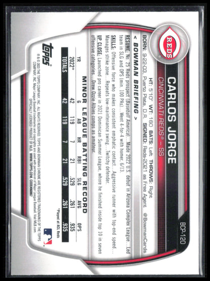 Carlos Jorge 1st Bowman Mojo