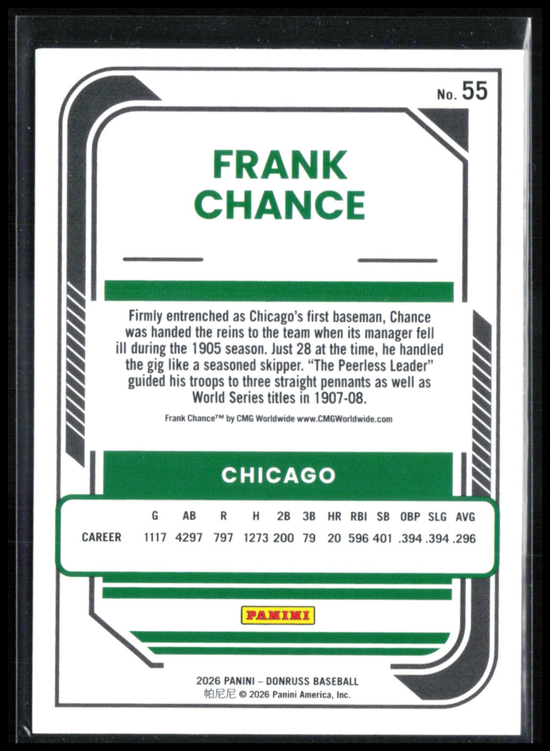 Frank Chance Rocket Emoji