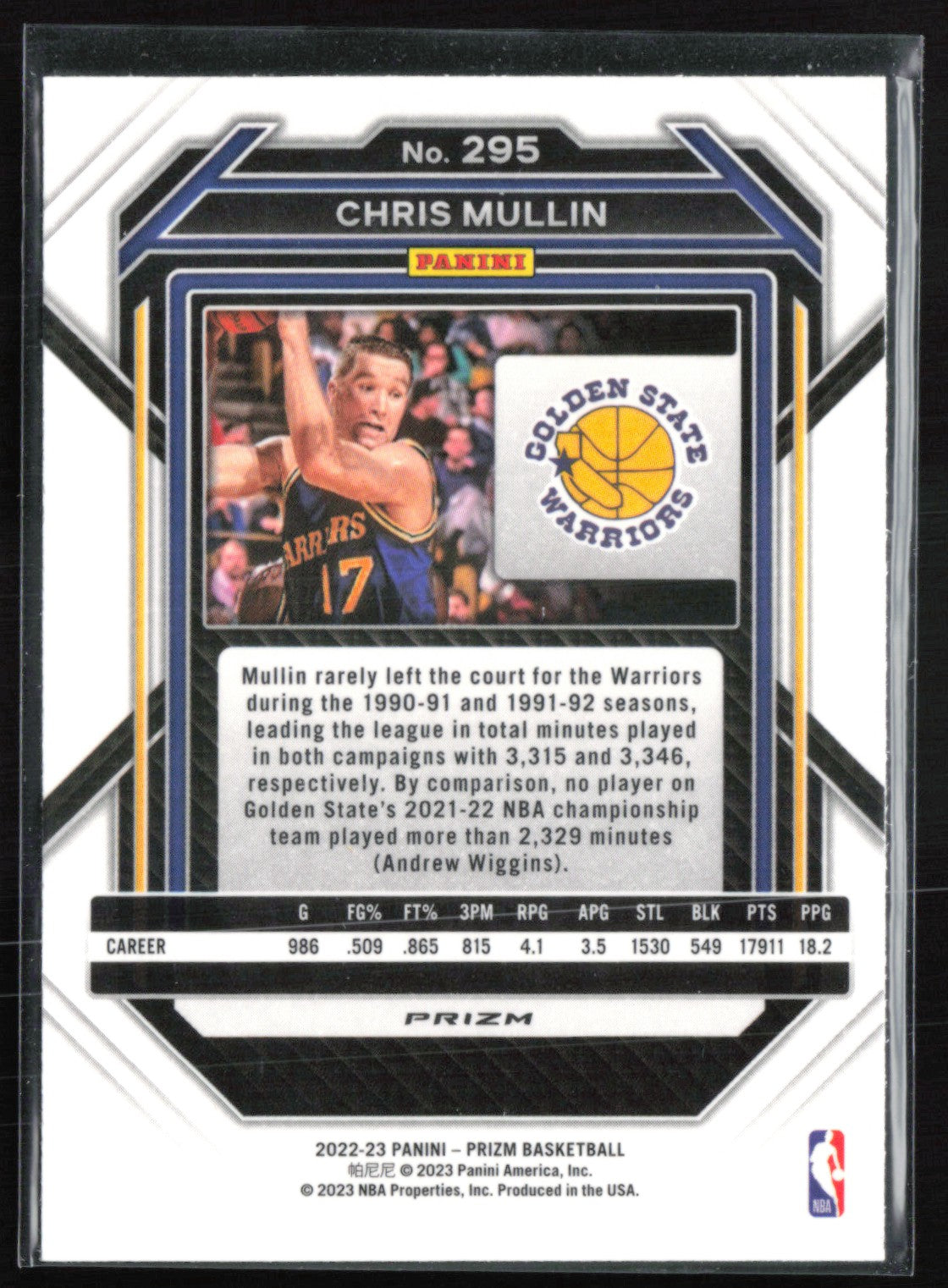 Chris Mullin Green Prizm