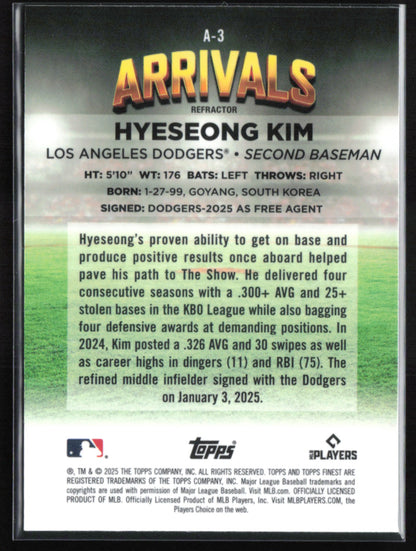 Hyeseong Kim RC Arrivals