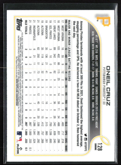 Oneil Cruz RC 2022 Topps Chrome