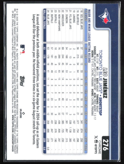 Leo Jimenez RC Raywave