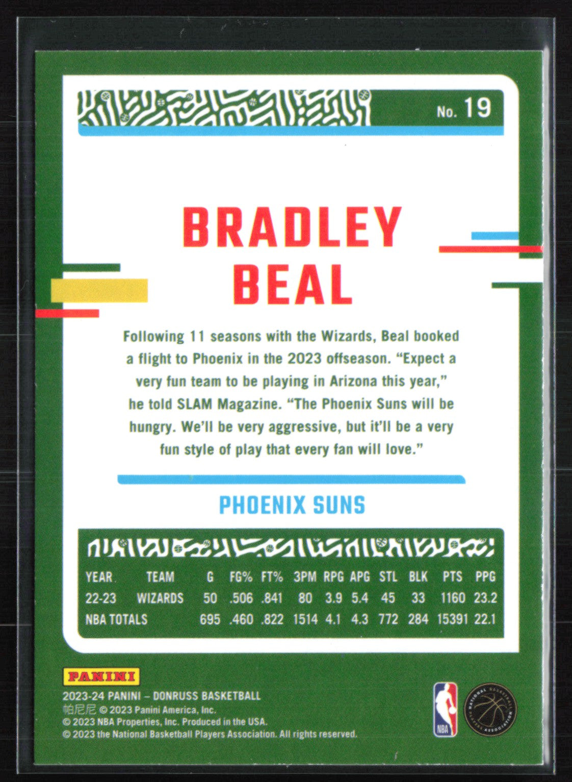 Bradley Beal Green Laser