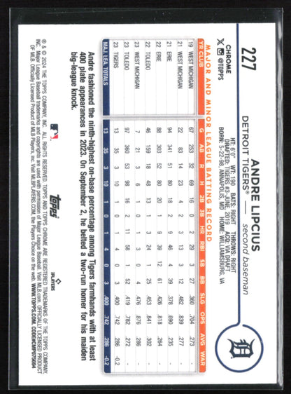 Andre Lipcius RC Prism
