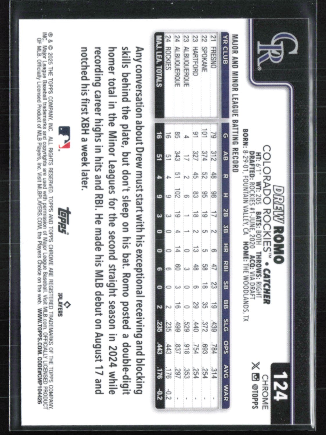 Drew Romo RC