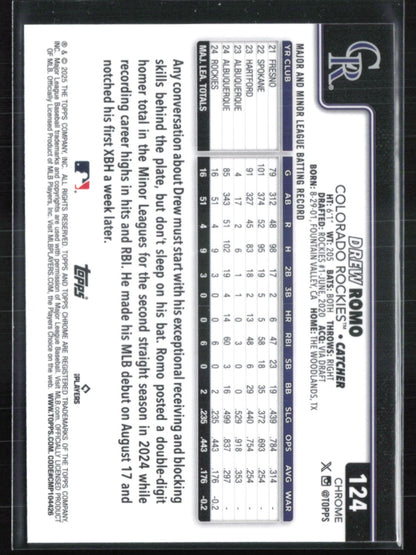 Drew Romo RC