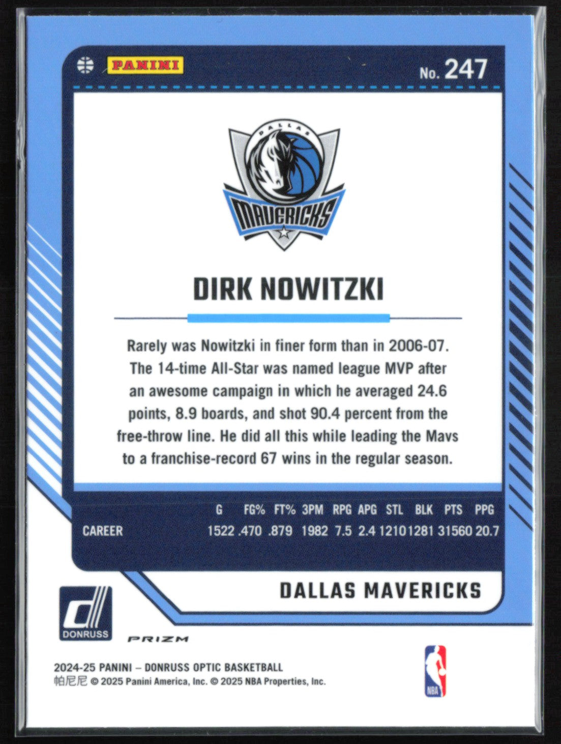 Dirk Nowitzki Pink Hyper