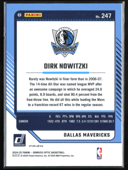 Dirk Nowitzki Pink Hyper