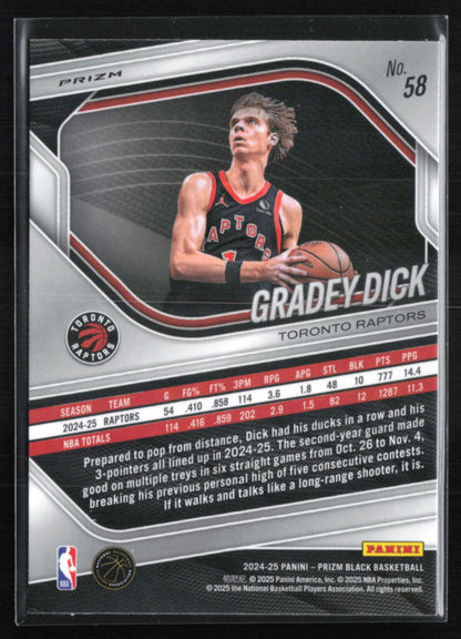 Gradey Dick Red Wave