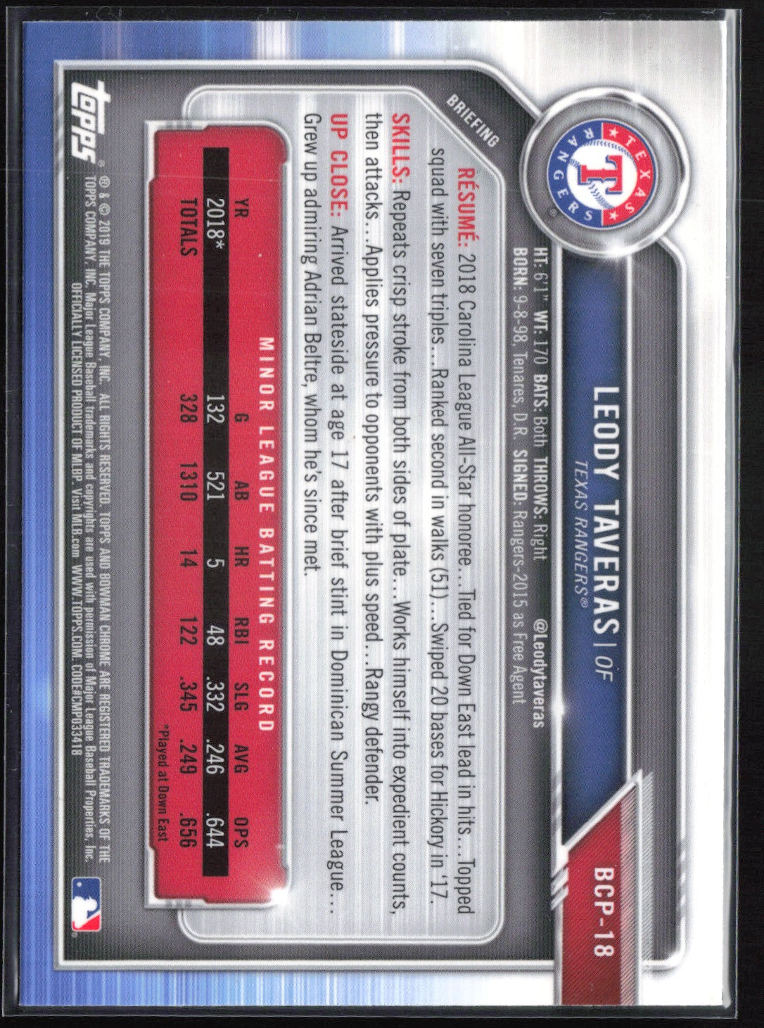 Leody Taveras Mojo