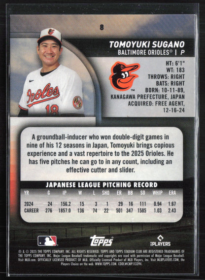 Tomoyuki Sugano RC