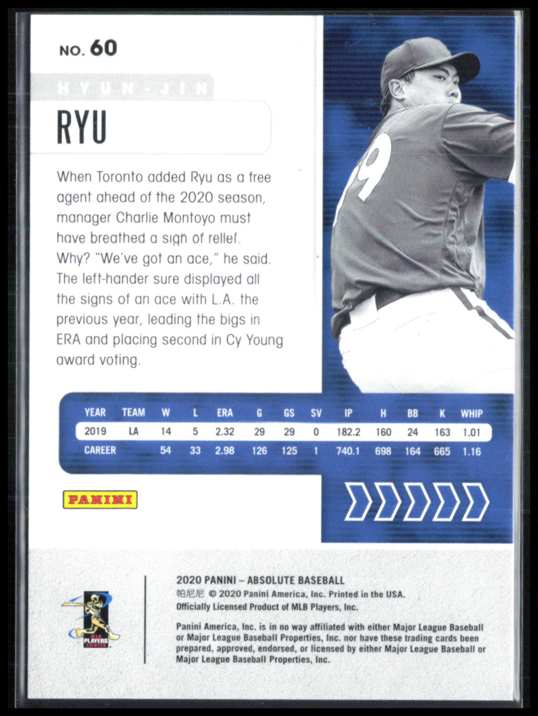 Hyun-Jin Ryu /199
