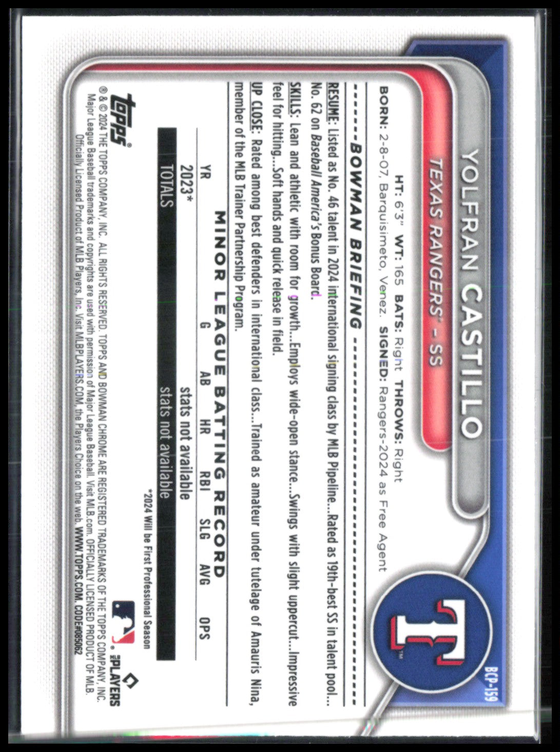 Yolfran Castillo 1st Bowman