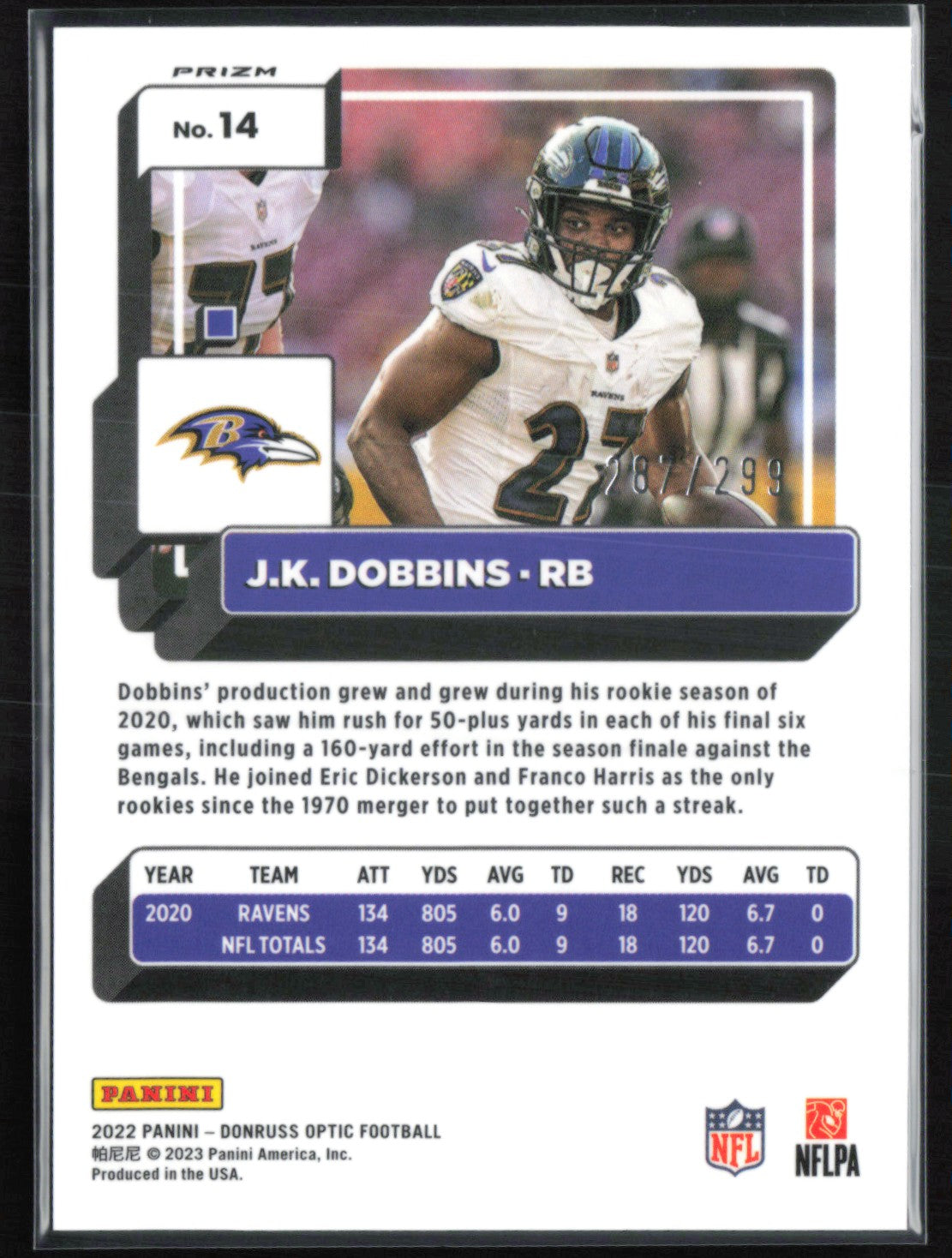 J.K. Dobbins Light Blue /299