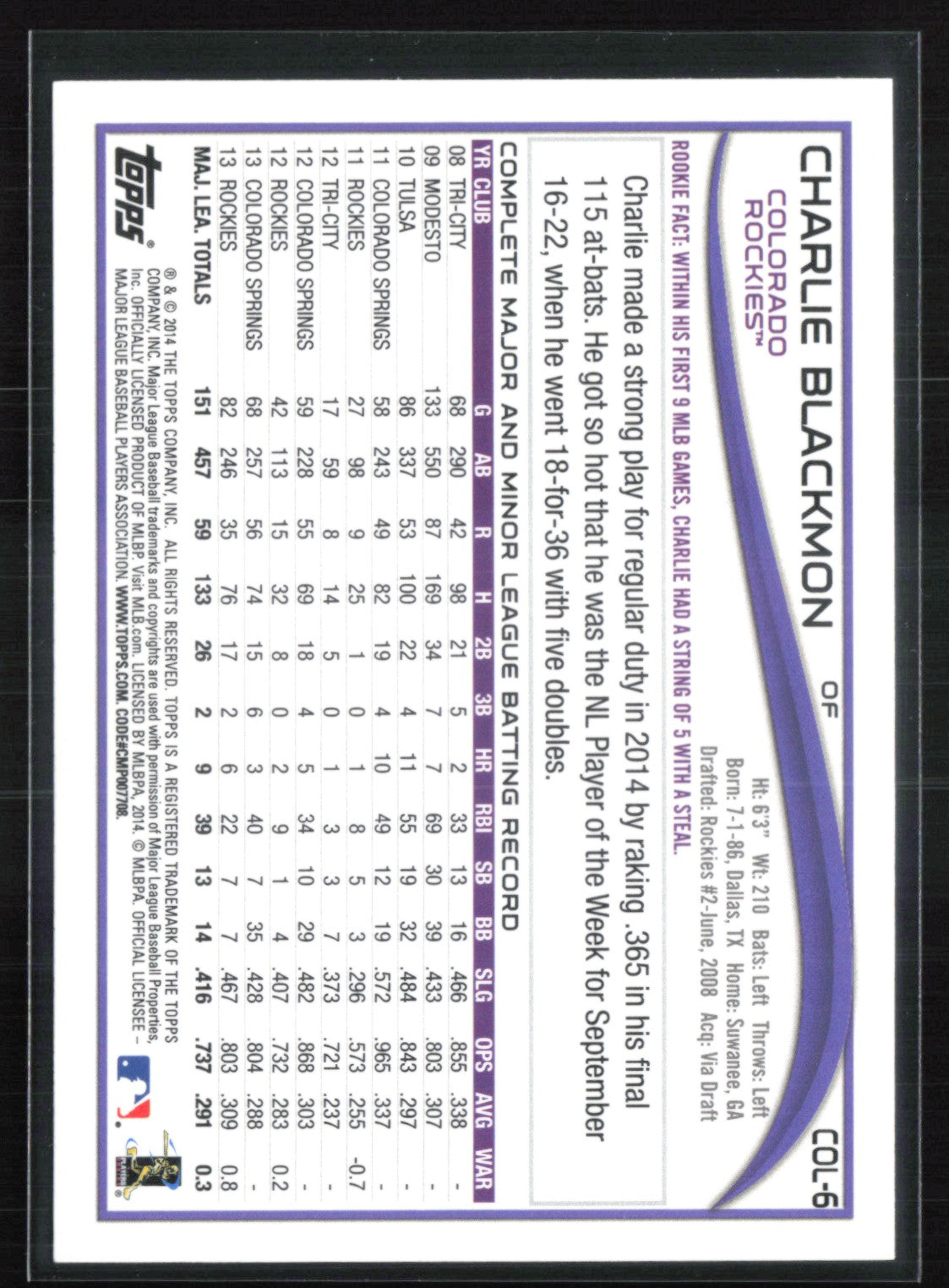 Charlie Blackmon