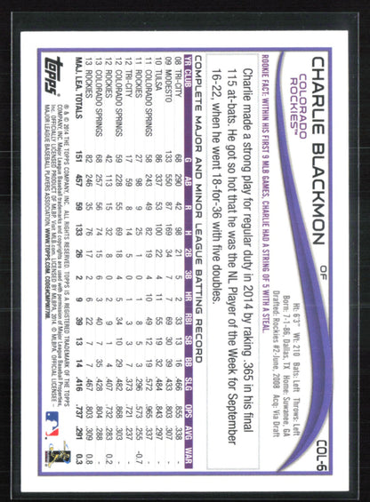 Charlie Blackmon