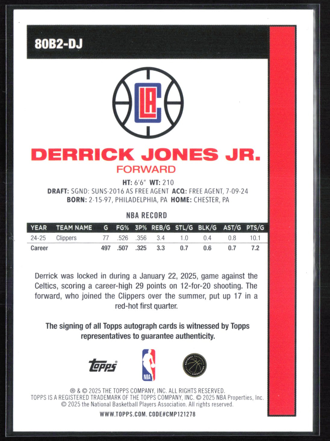 Derrick Jones Jr. Auto 2024 Topps Autographs