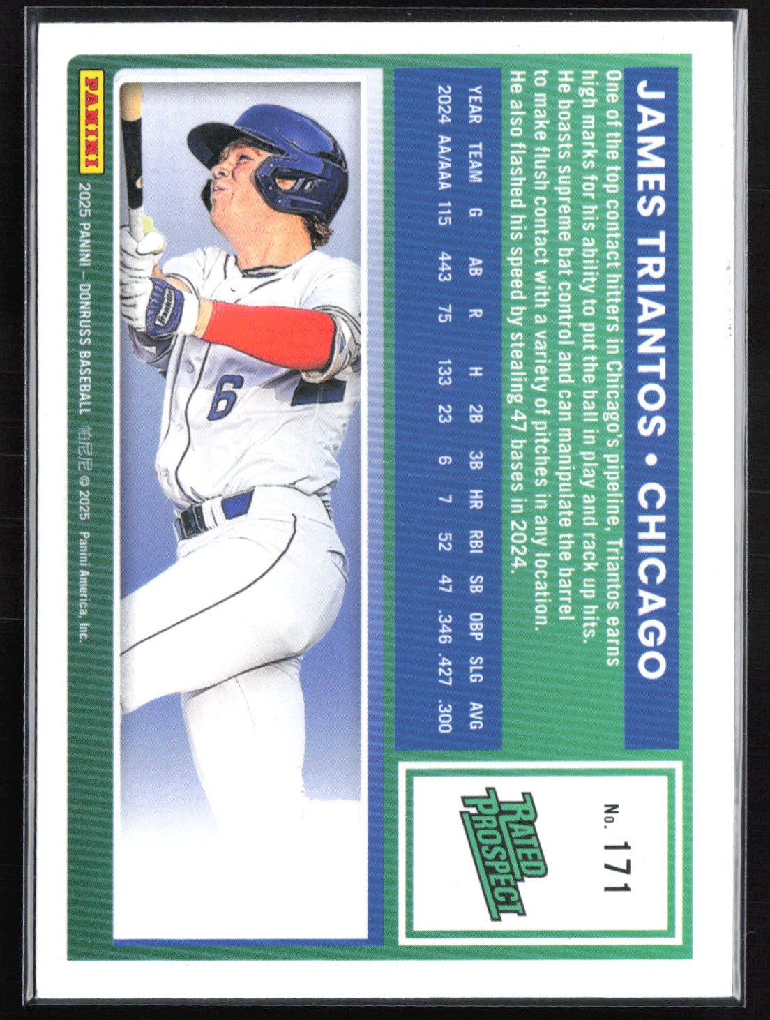 James Triantos Prospect Liberty Parallel