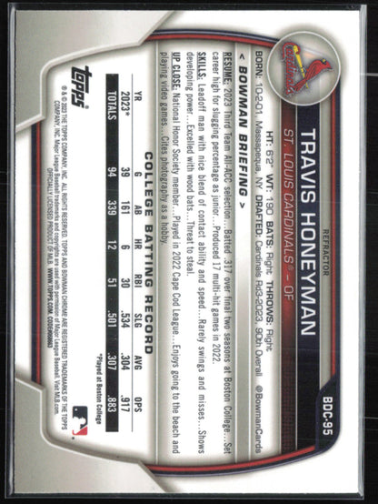 Travis Honeyman 1st Bowman Refractor