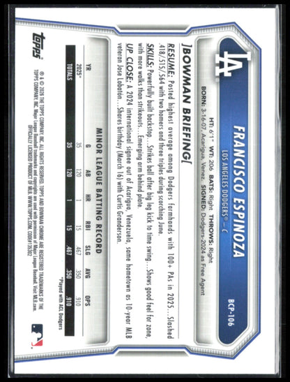 Francisco Espinoza 1st Bowman Chrome